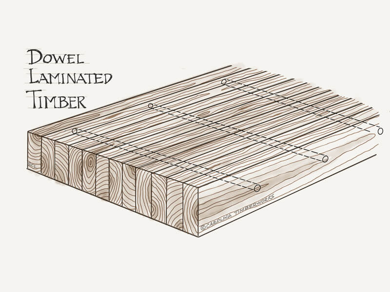 Dowel Laminated Timber DLT drawing