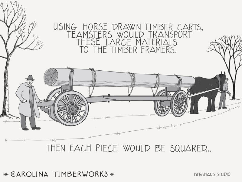 hand hewn beam history