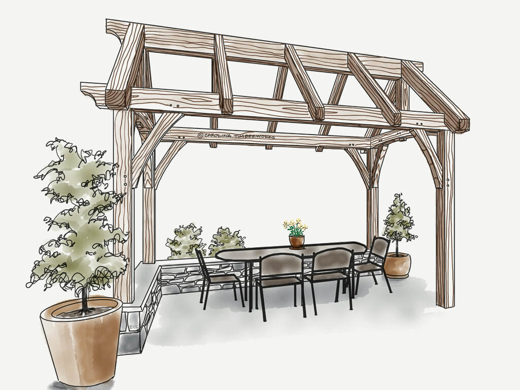 Patio shade structures