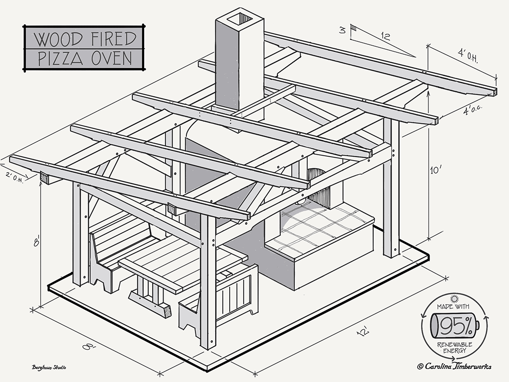 Timber Framed Wood Fired Pizza Oven
